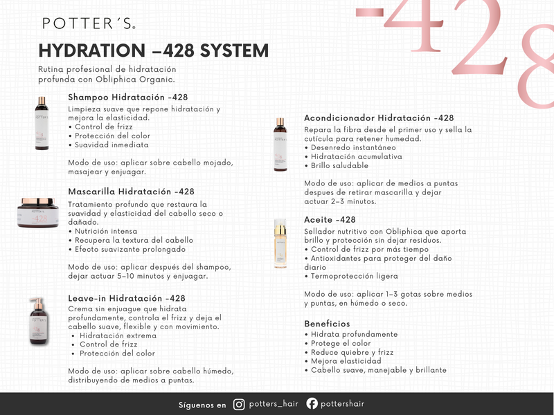 Leave-In -428 Hydration Orgánico