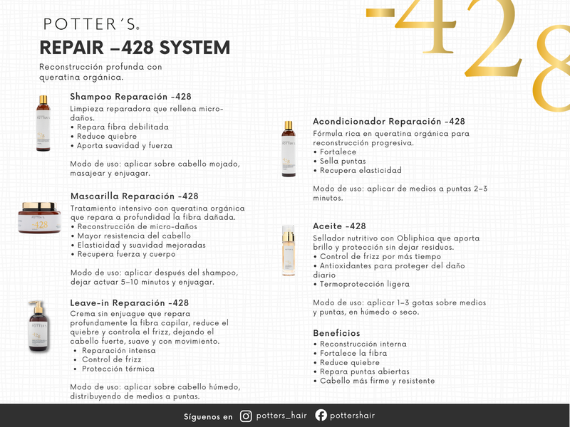 Leave-In -428 Repair Orgánico