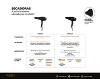 Secadora Potters Wisdom para Cabello Hidratante, Anti frizz y Voluminizadora