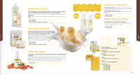 Biokera Yellow Shot Shampoo
