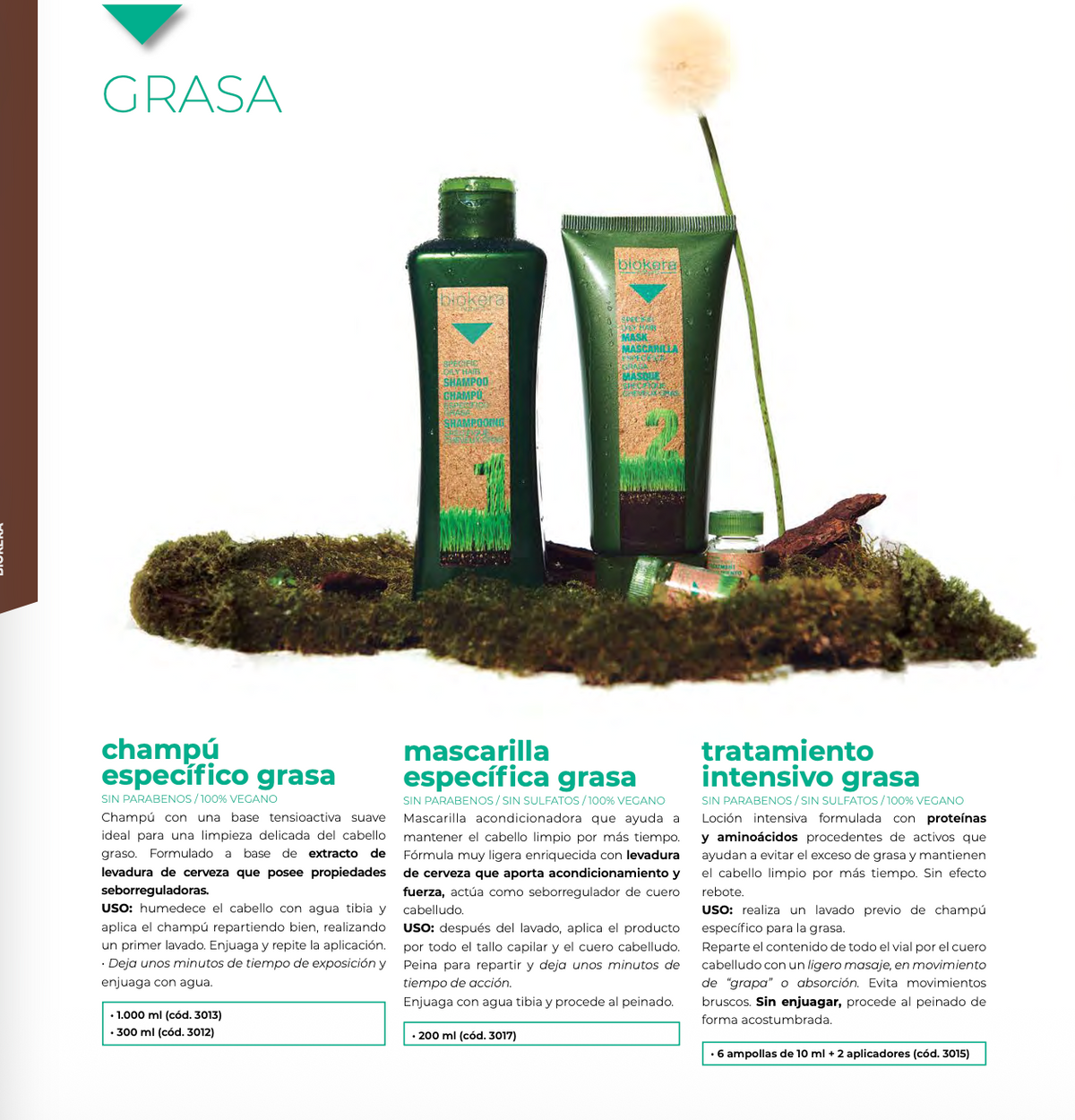 Biokera Mascarilla Específico Grasa