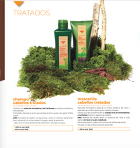 Biokera Shampoo Cabellos Tratados