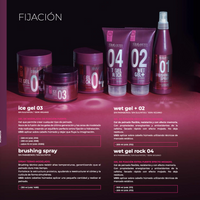 Pro Wet Gel + Plus