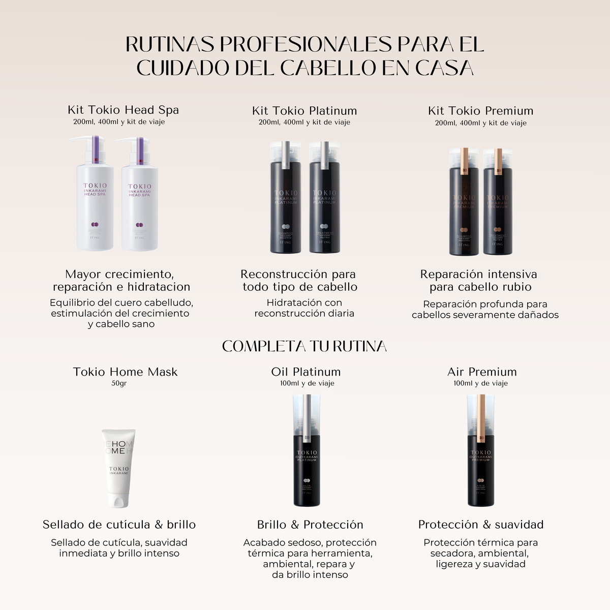 Kit Tokio Inkarami Platinum Shampoo + Treatment