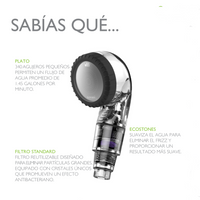 Cabezal de Ducha Purificante y Ahorrador de Agua ECOHEAD