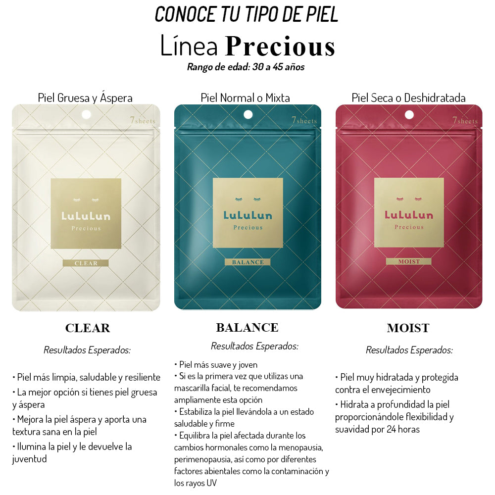 Precious Sheet Mask Balance Lululun 32 pzs