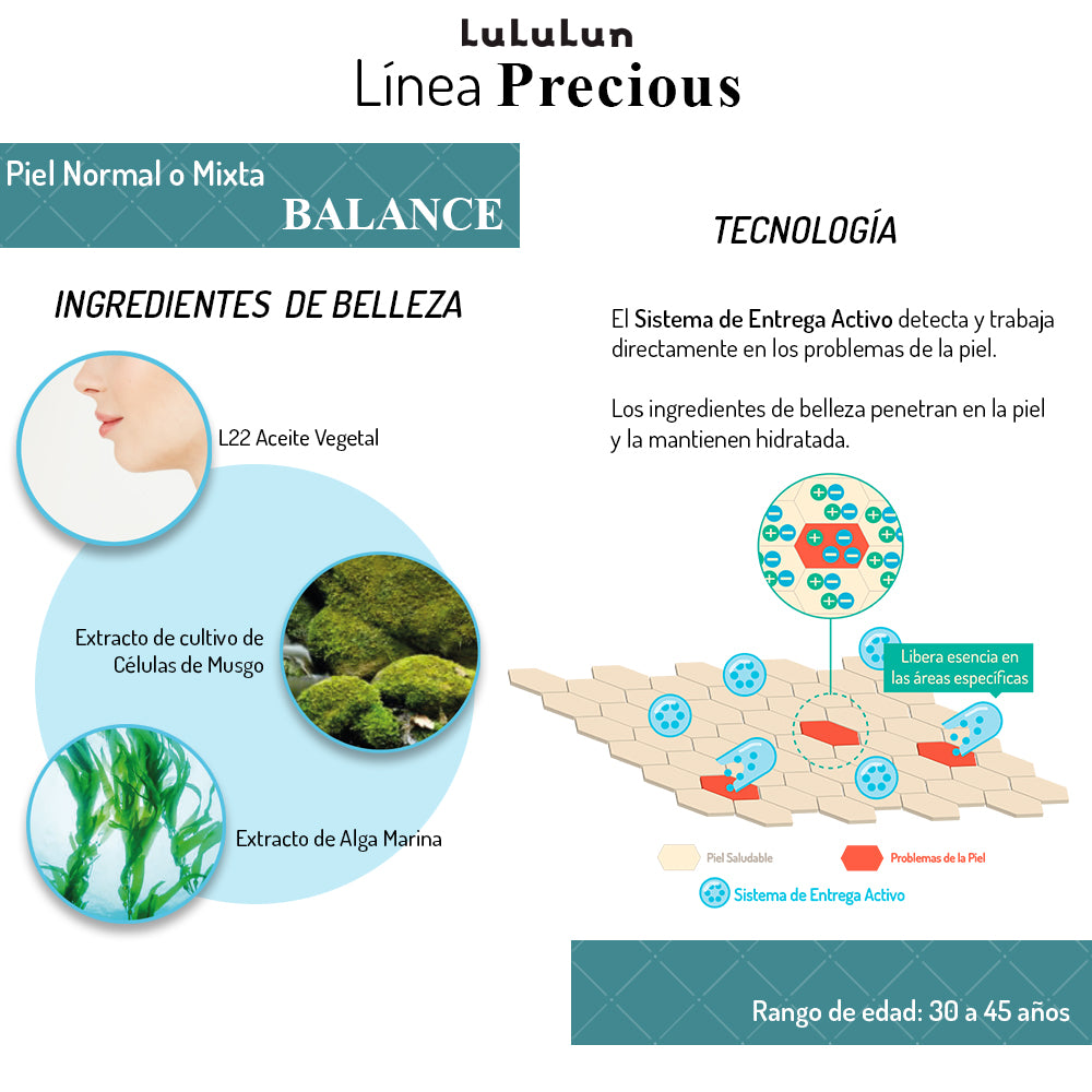 Precious Sheet Mask Balance Lululun 32 pzs